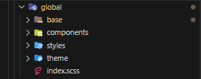 F-shape scanning pattern 